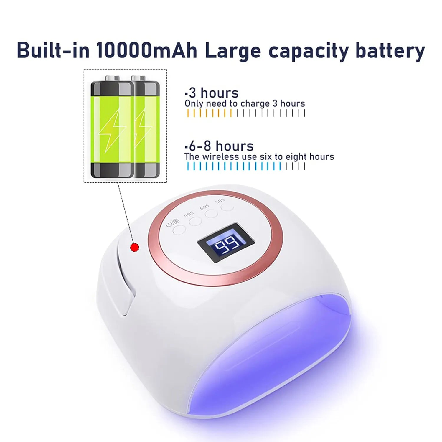 Cordless UV/LED Lamp - S40