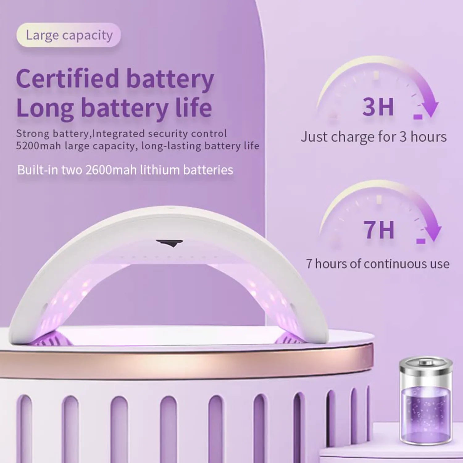 Cordless UV/LED Lamp - S60