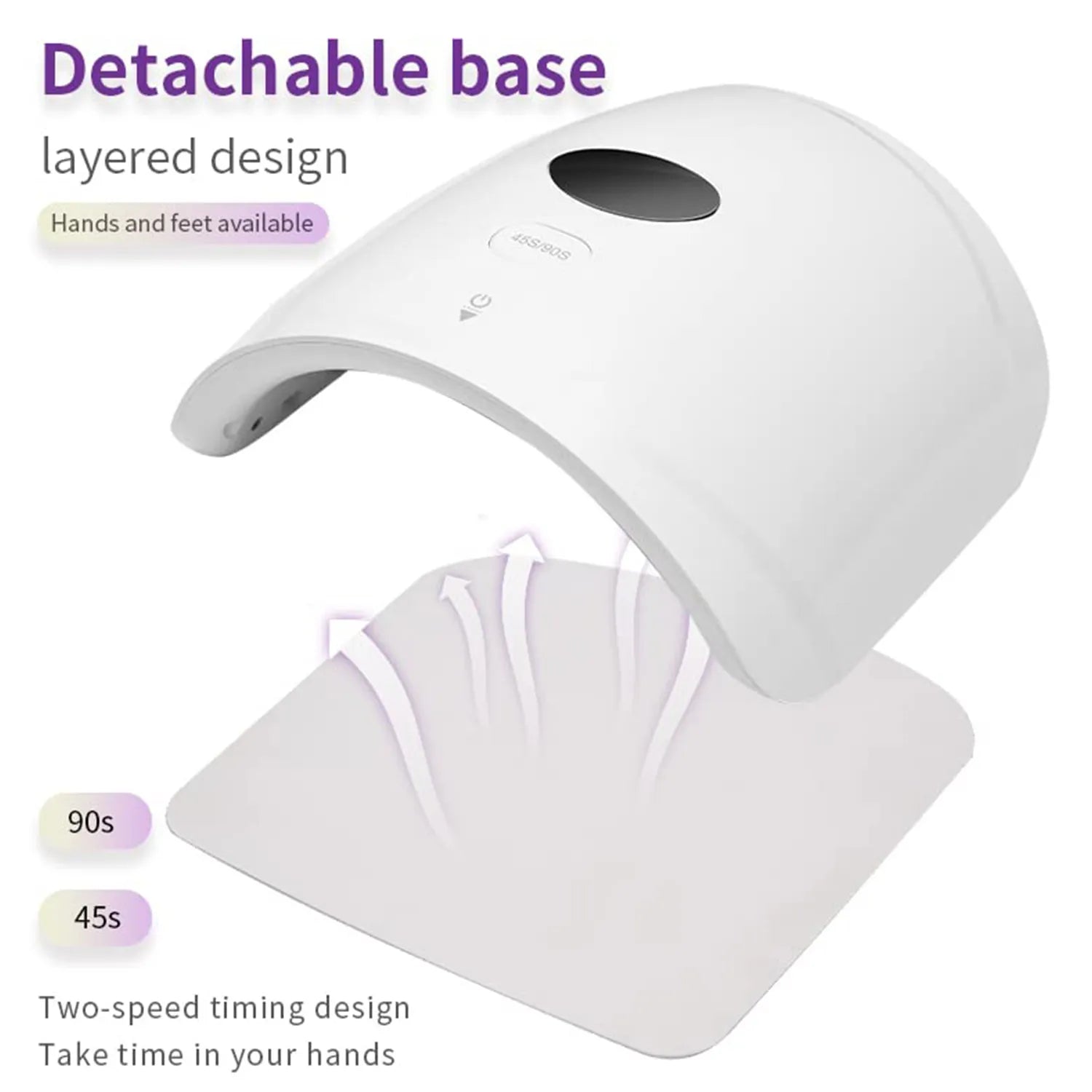 Cordless UV/LED Lamp - S60