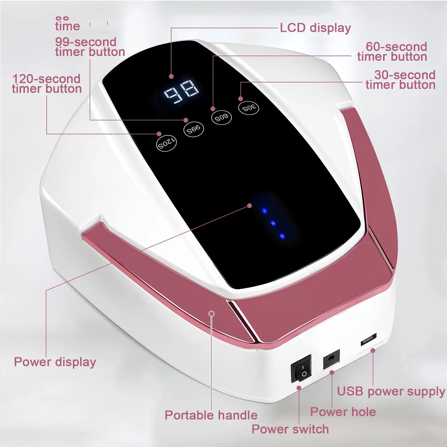 Cordless UV/LED Lamp - S90 Plus