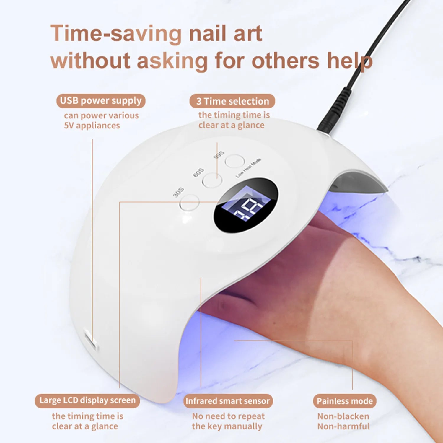 USB UV/LED Lamp - Sun30E