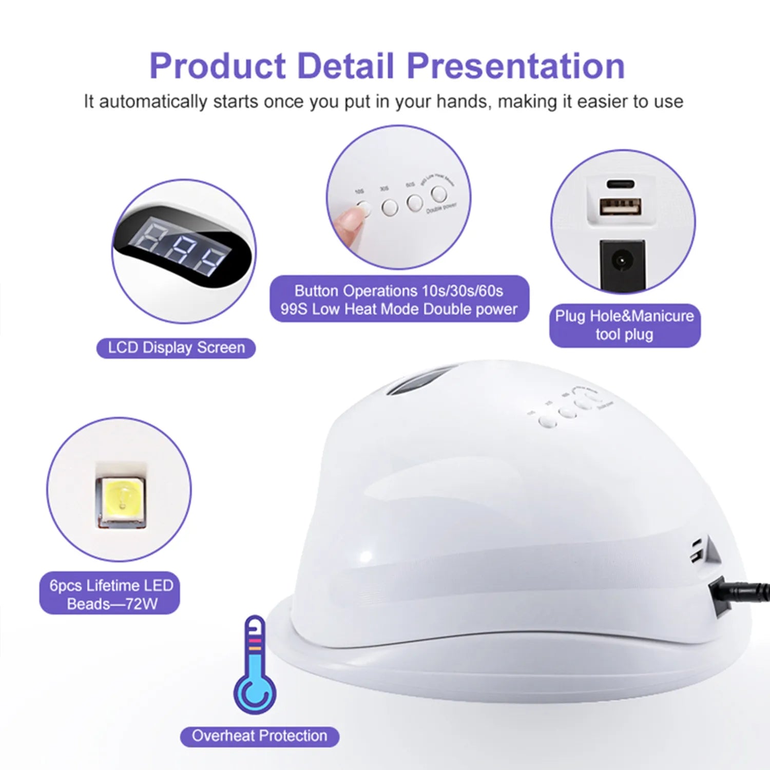 USB UV/LED Lamp - Sun50E