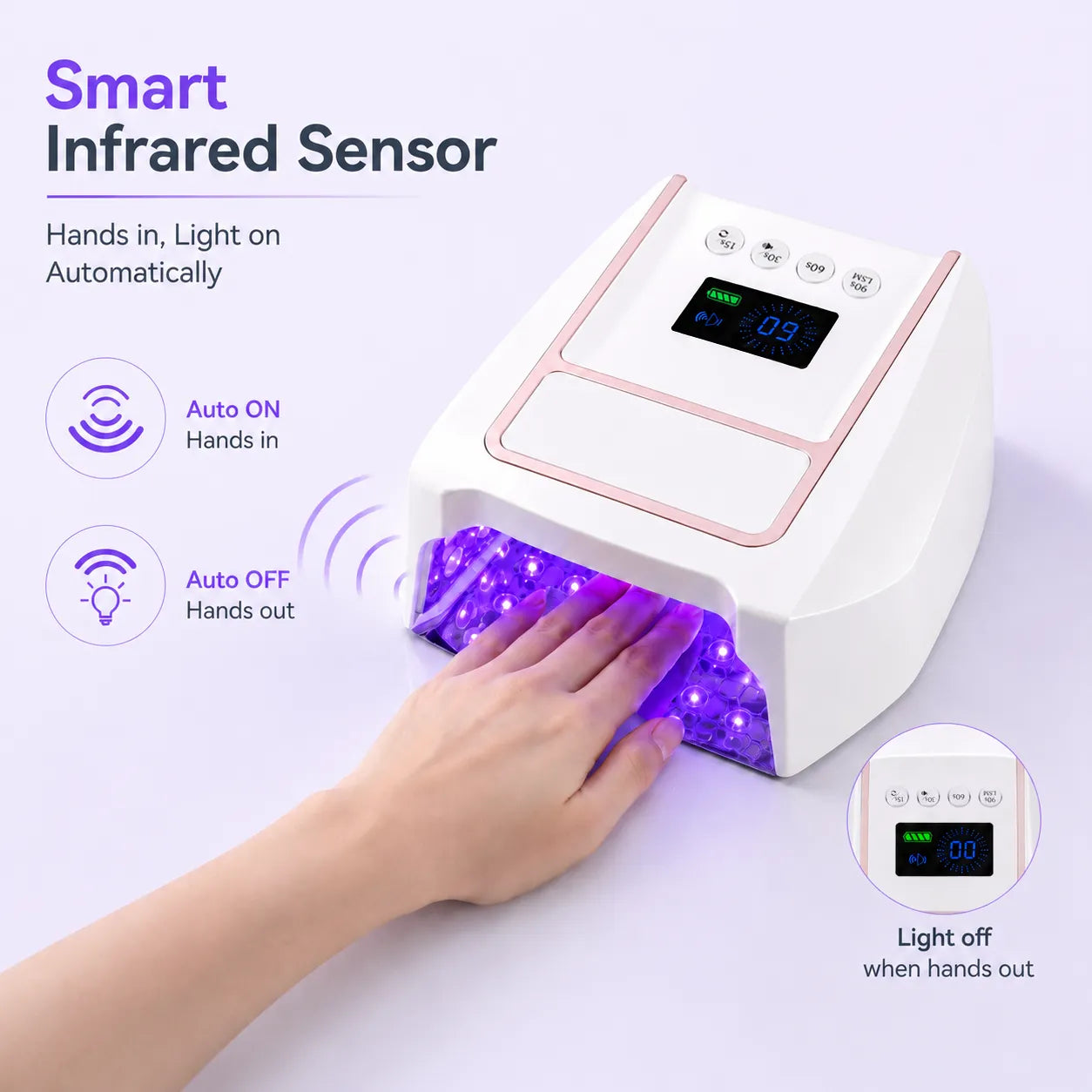 Lámpara UV/LED inalámbrica - A10