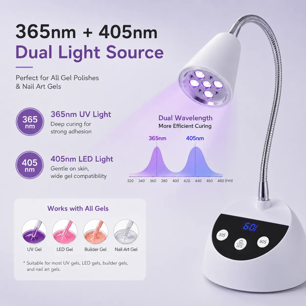 V1 dual wavelength 365nm and 405nm UV LED gel curing light