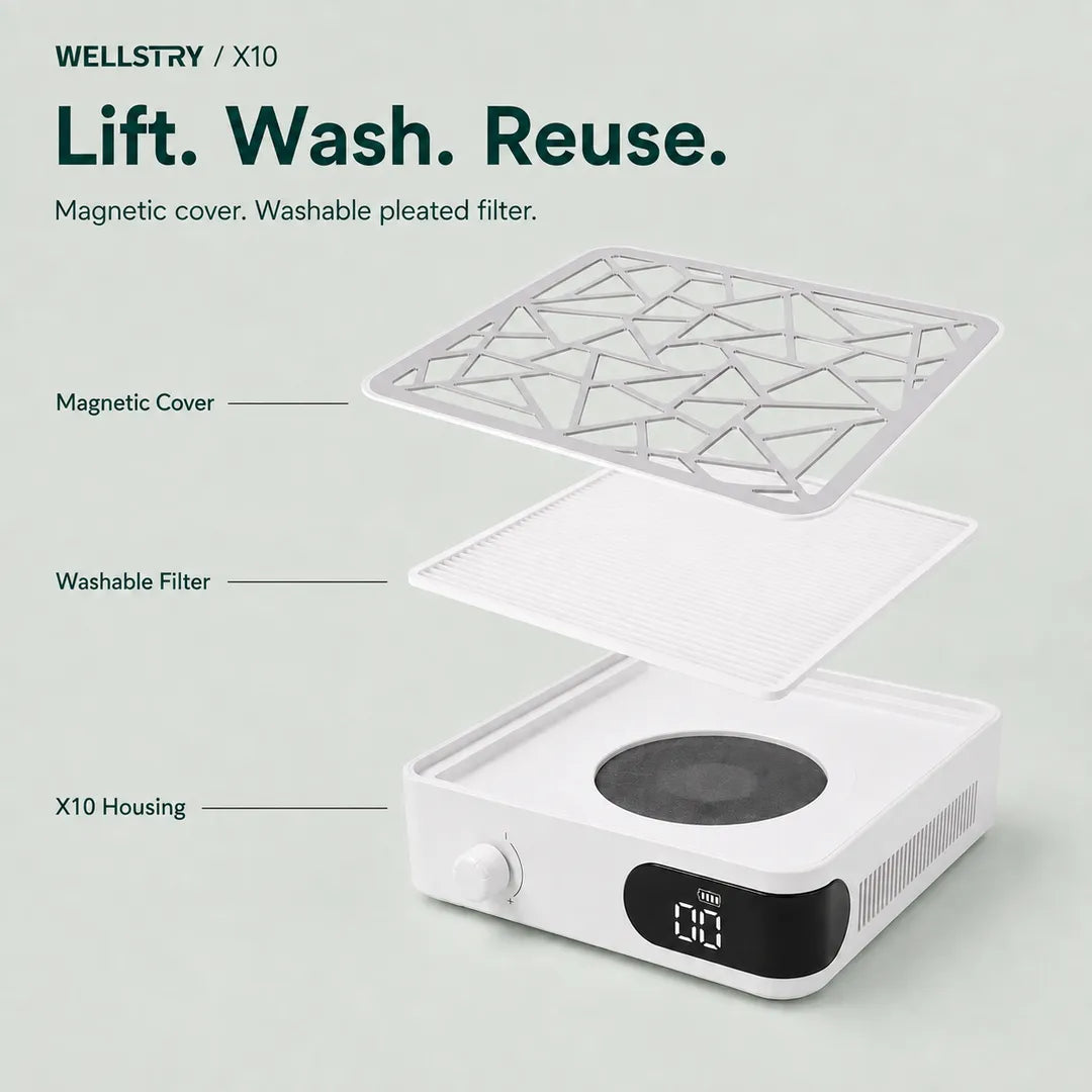 X10 magnetic cover and washable pleated filter structure