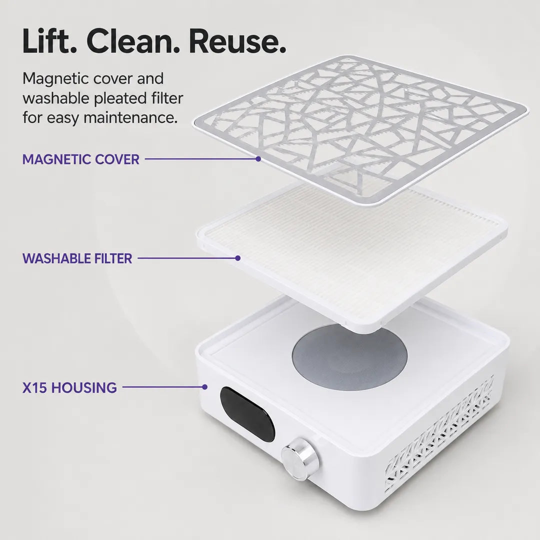 X15 magnetic cover and washable pleated dust filter structure
