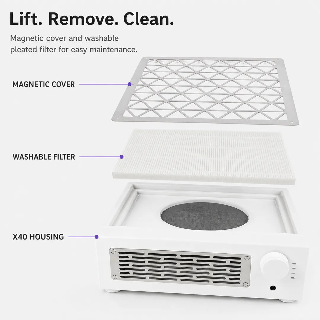 X40 magnetic cover and washable pleated filter structure